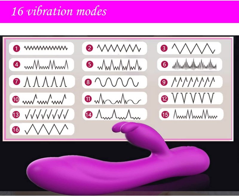 Powerful Wand Vibrator 16 Vibration Modes Purple Wand Vibrator 6